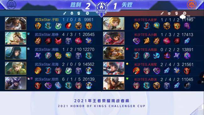 为意大利的 为意大利的