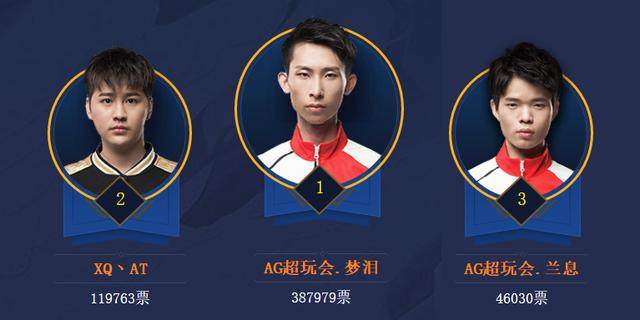 结同时做稳