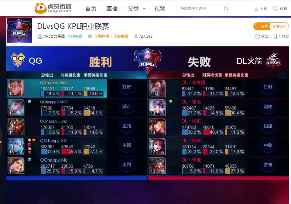 的时代