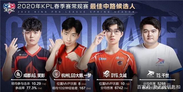 号召力 号召力
